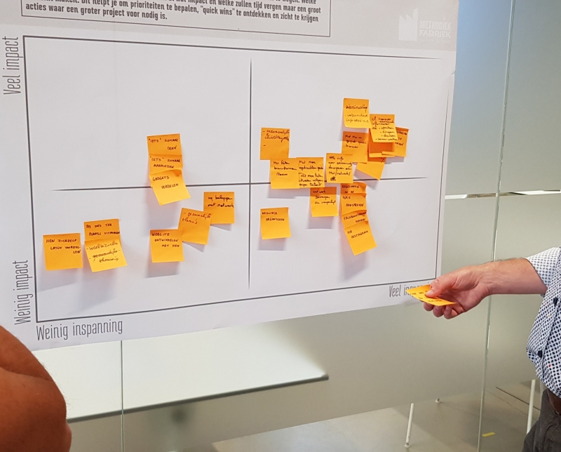 Qualitative impact measurement